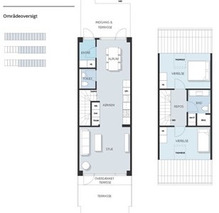 Hus/villa Nyere 3-værelses rækkehus på Åsvej Hus/villa Nyere 3-værelses rækkehus på Åsvej